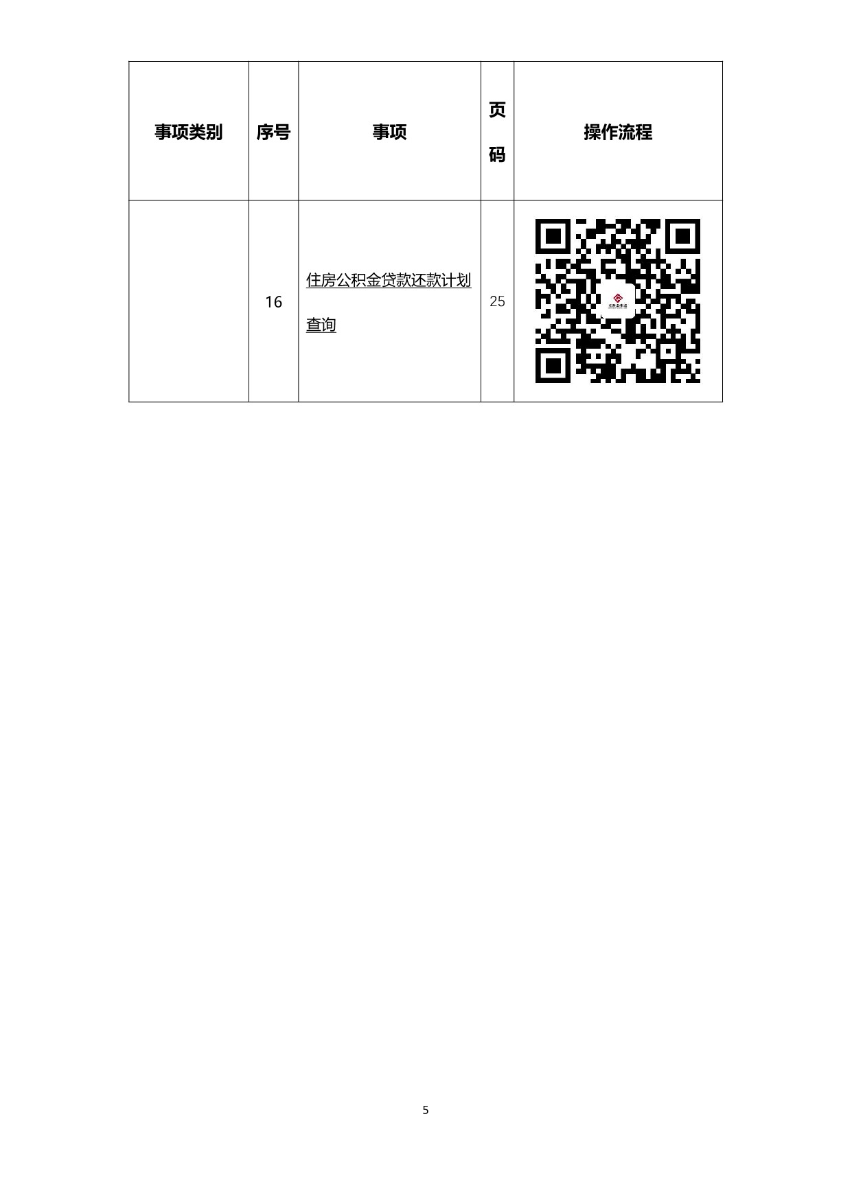 办事不找关系指南（5月9日）_7.jpeg