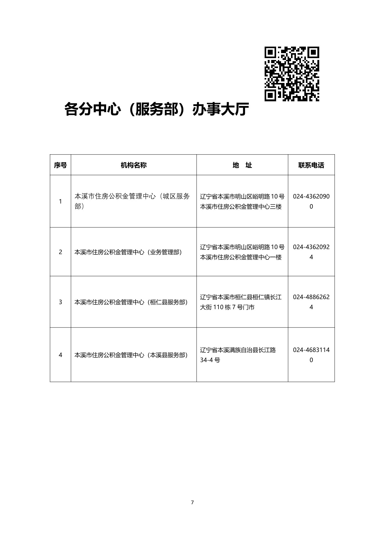 办事不找关系指南（5月9日）_9.jpeg