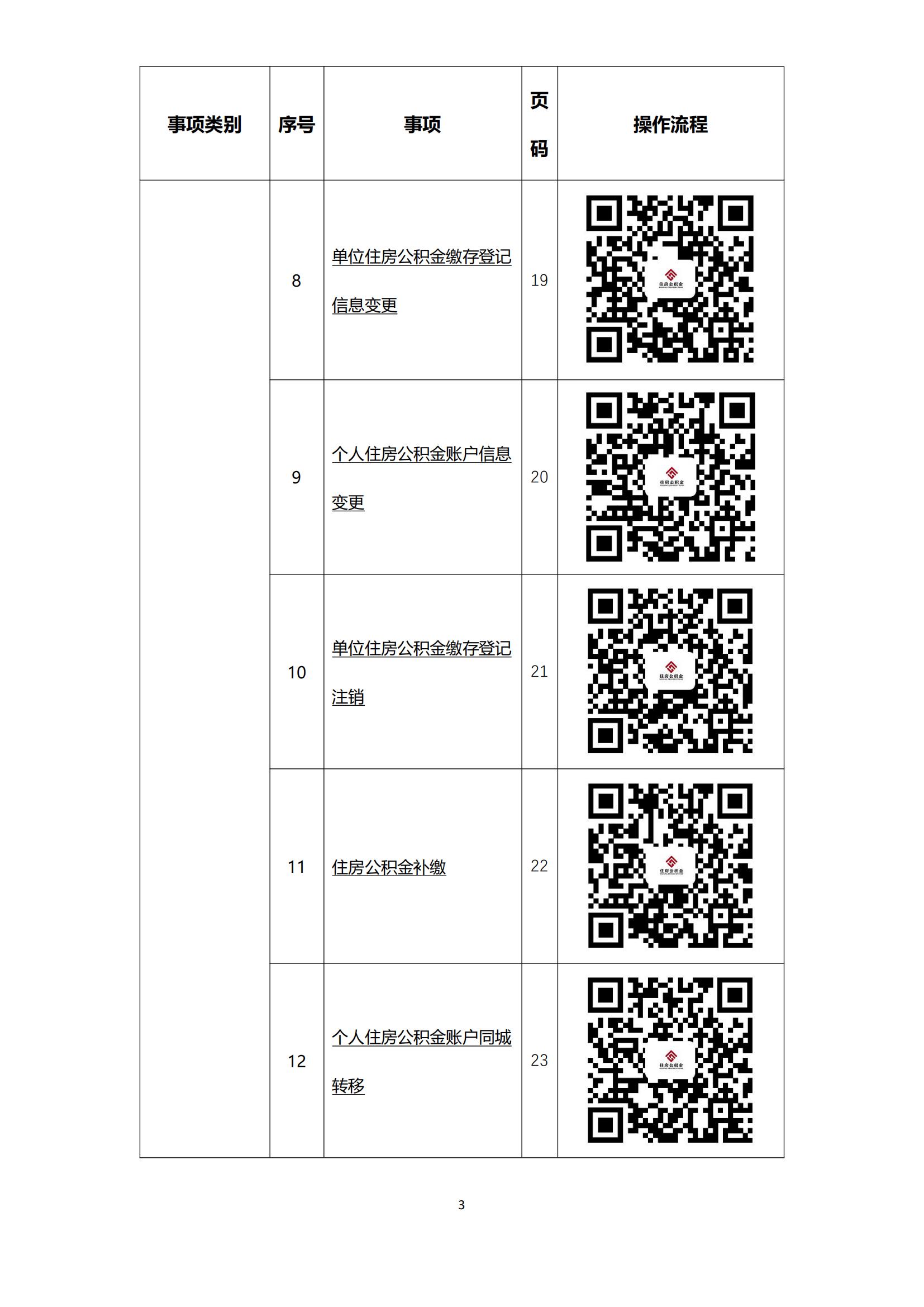 办事不找关系指南（终稿）_04.jpg