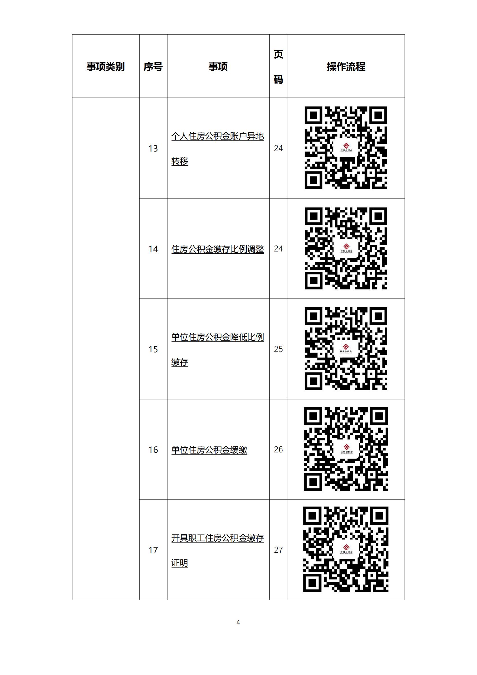 办事不找关系指南（终稿）_05.jpg
