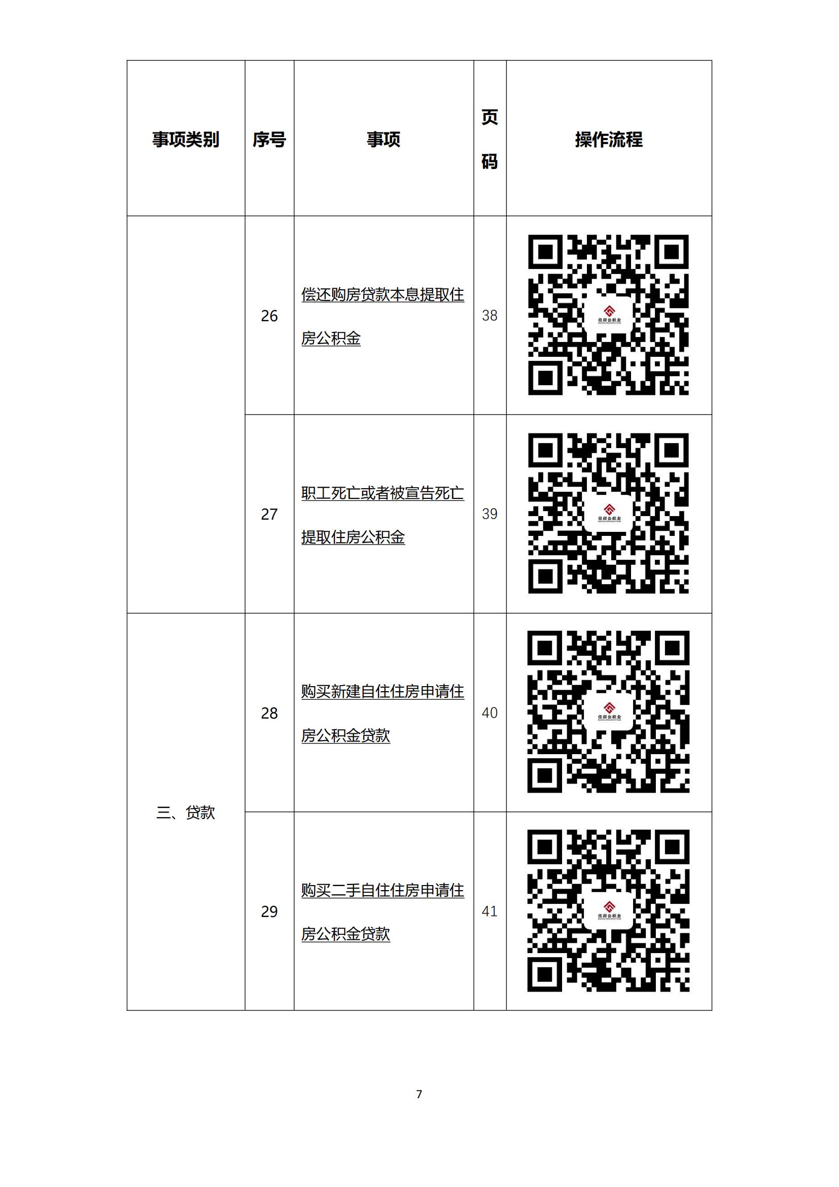 办事不找关系指南（终稿）_08.jpg