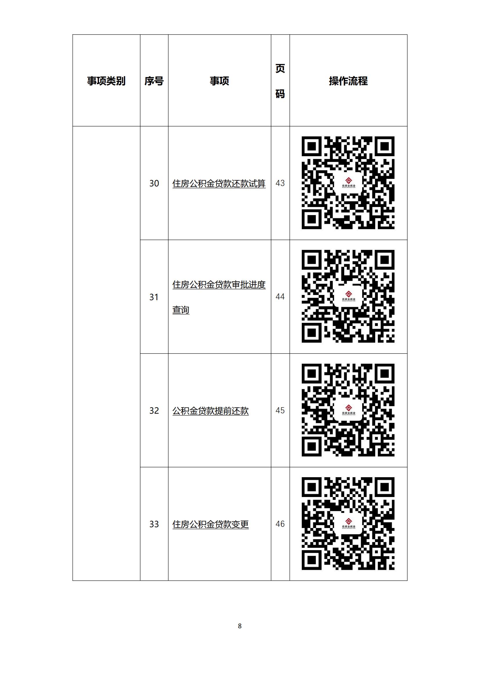 办事不找关系指南（终稿）_09.jpg