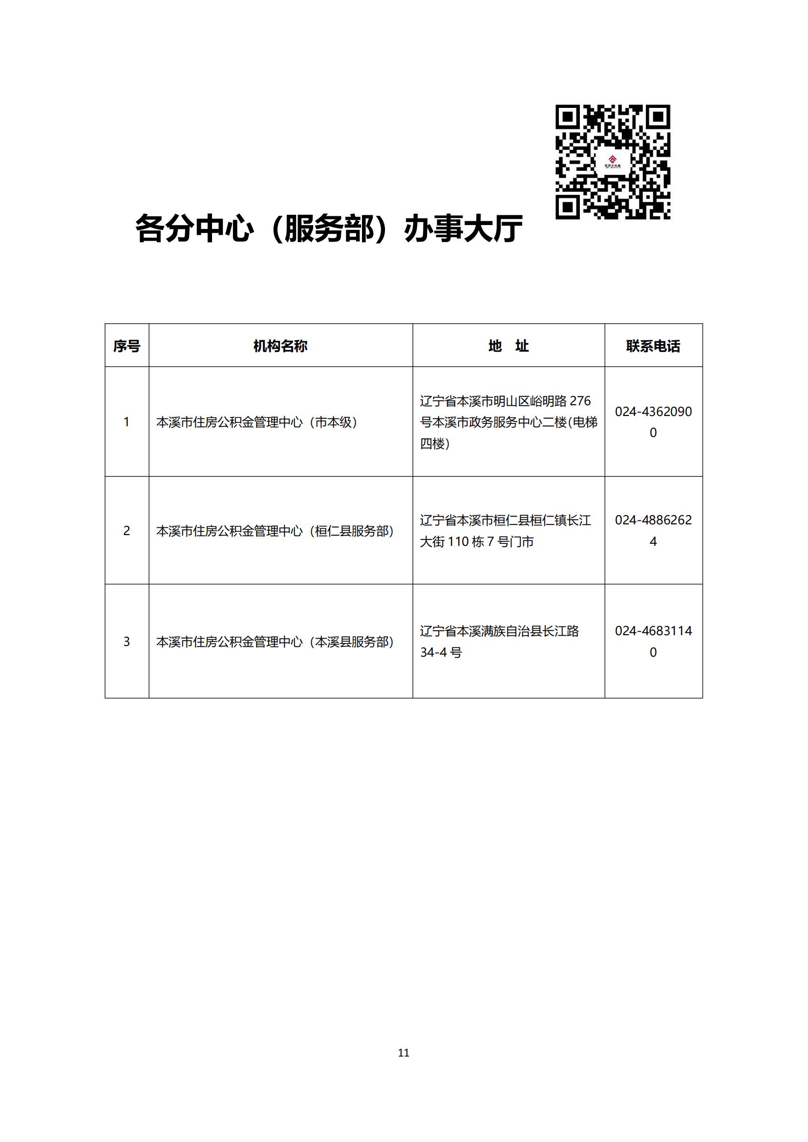办事不找关系指南（终稿）_12.jpg